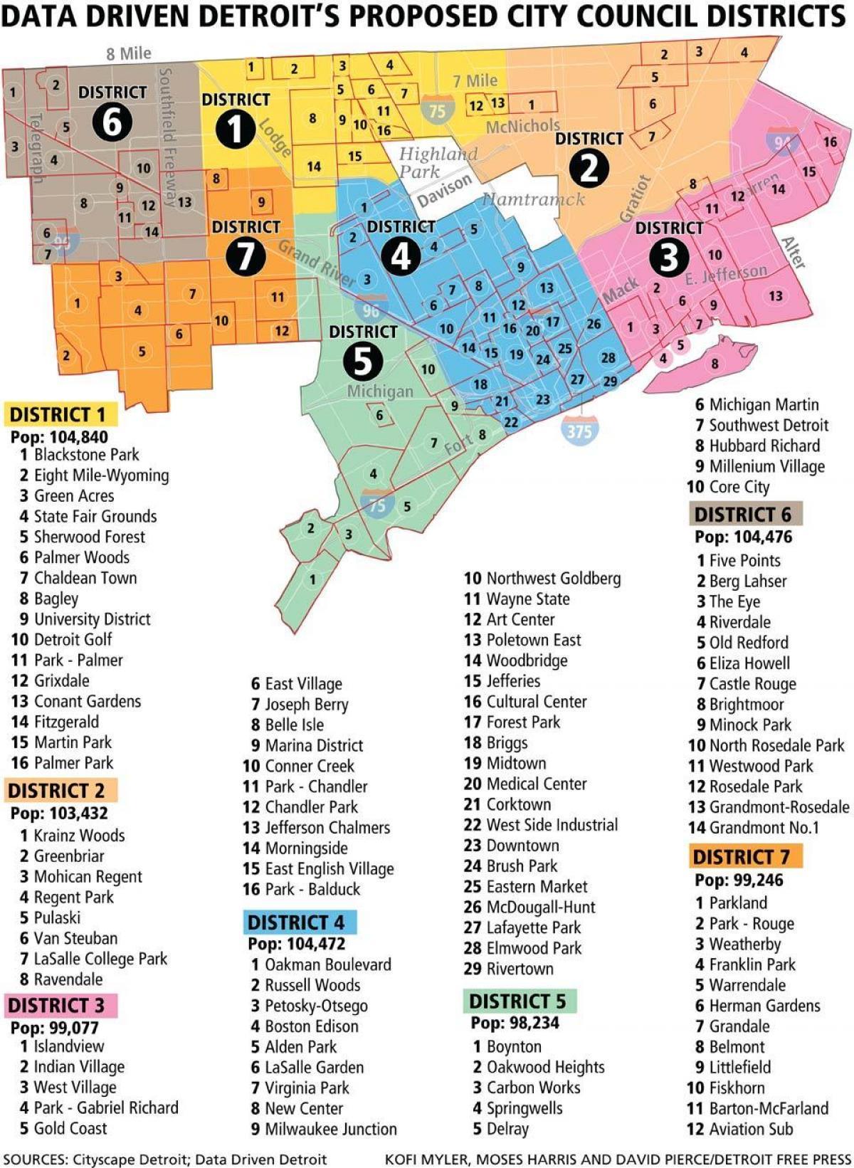 デトロイト地区マップ